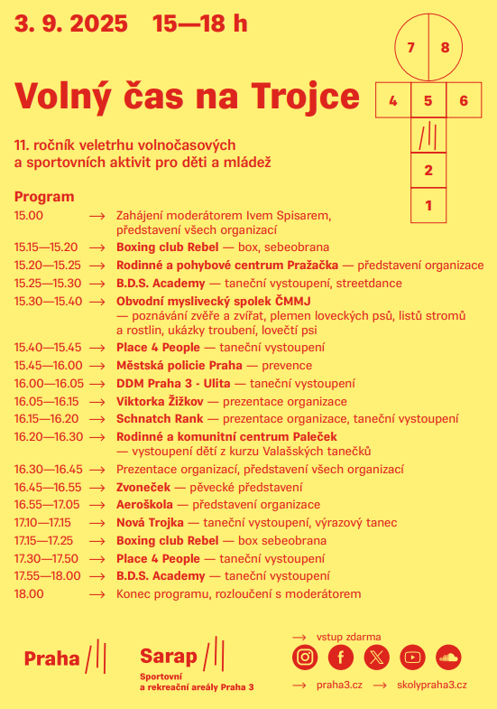 volný čas_přehled organizací